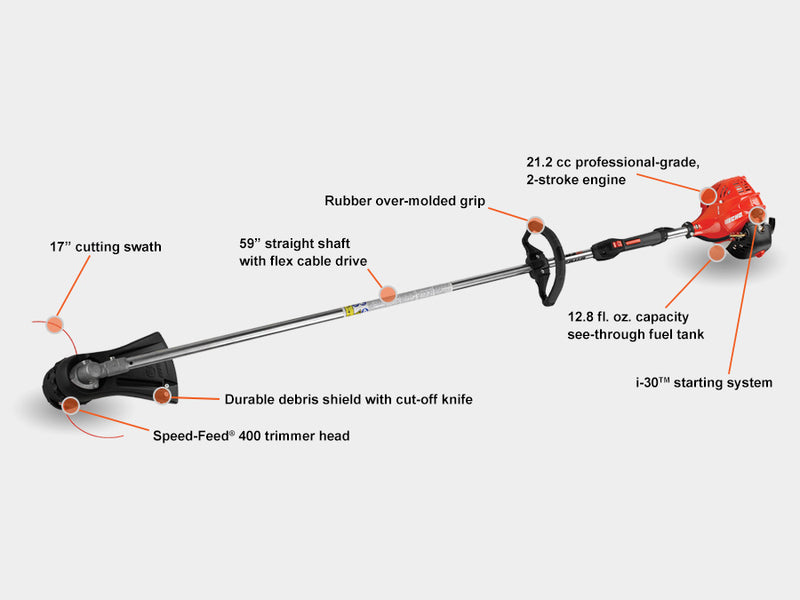ECHO SRM‑225 – Straight Shaft String Trimmer | 21.2cc 2‑Stroke Engine