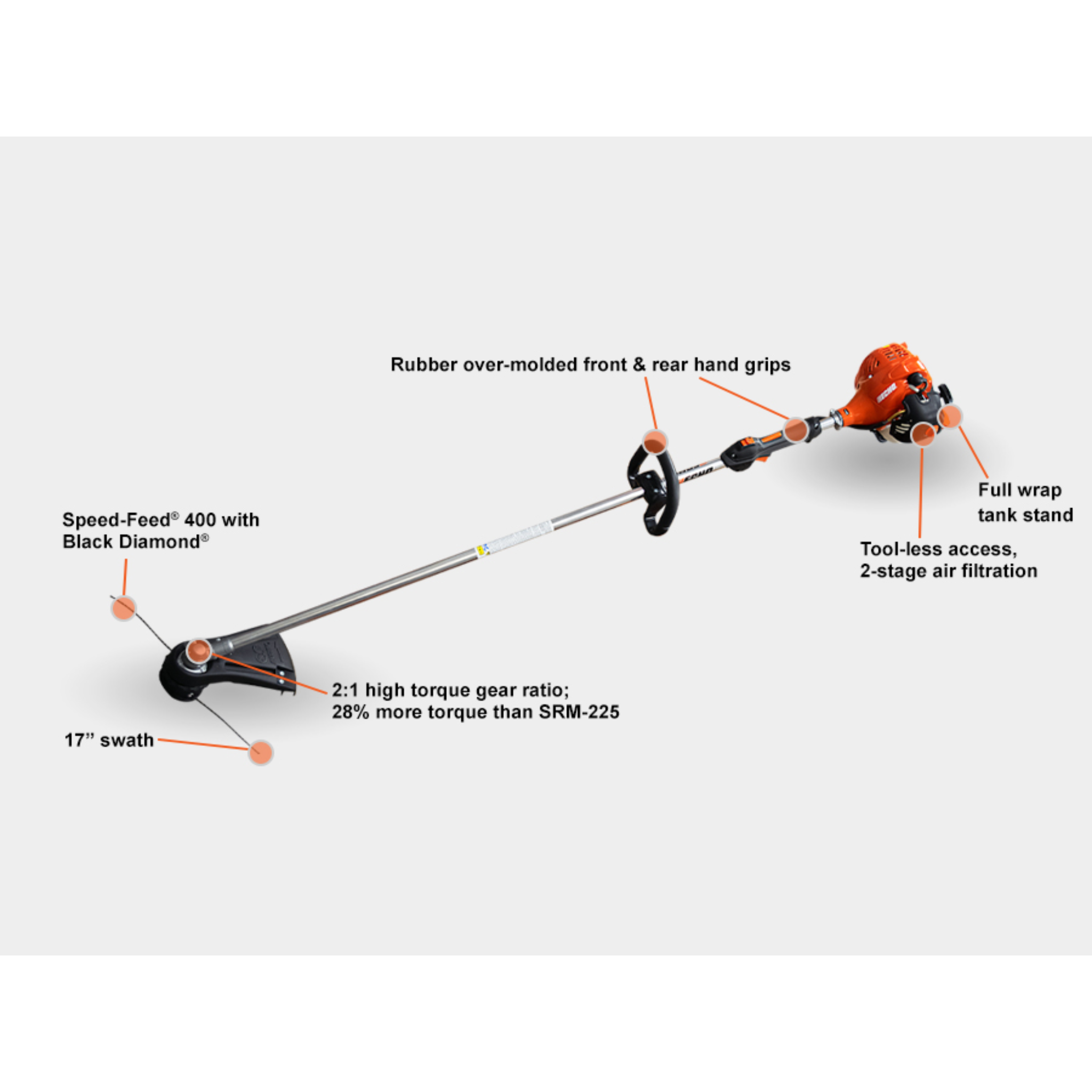 ECHO SRM‑2320T‑2A – Straight Shaft String Trimmer | 21.2cc Engine